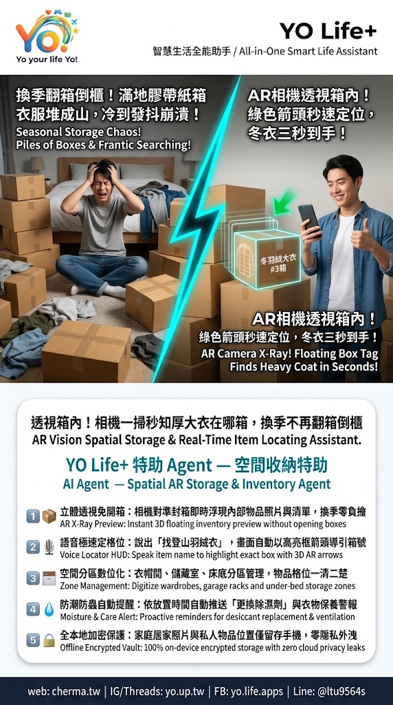 06 AR空間收納導引 1 換季收納尋物
